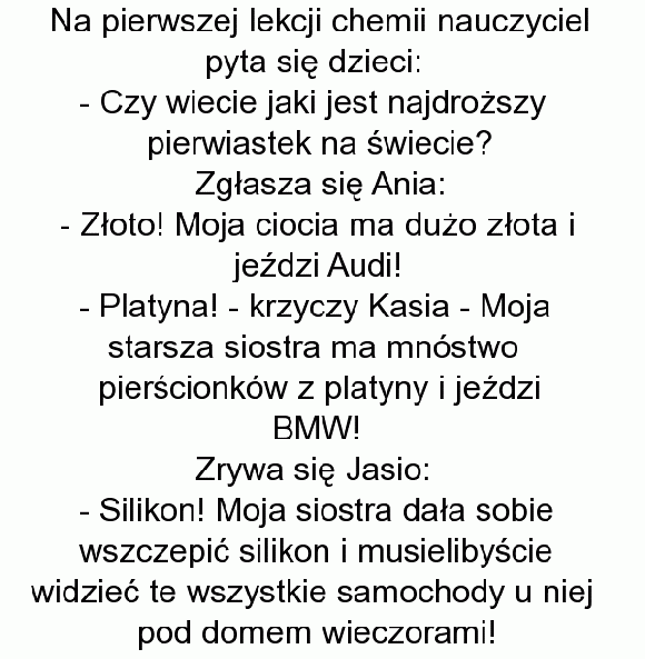 Najdroższy pierwiastek na świecie