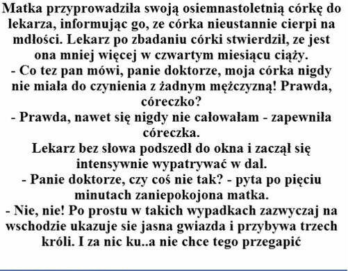 Wizyta u ginekologa