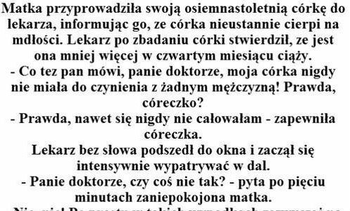 Wizyta u ginekologa
