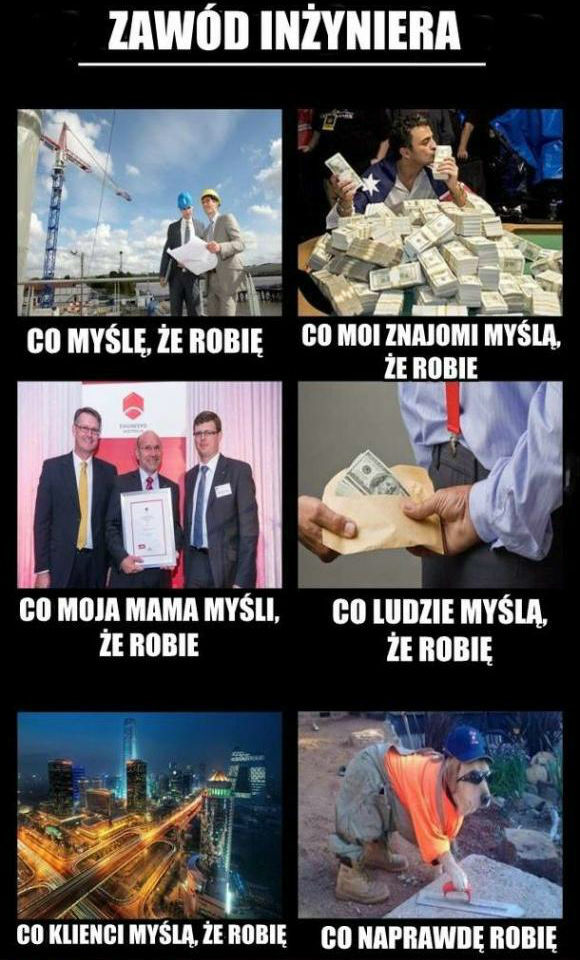 Praca inżyniera wygląda właśnie tak