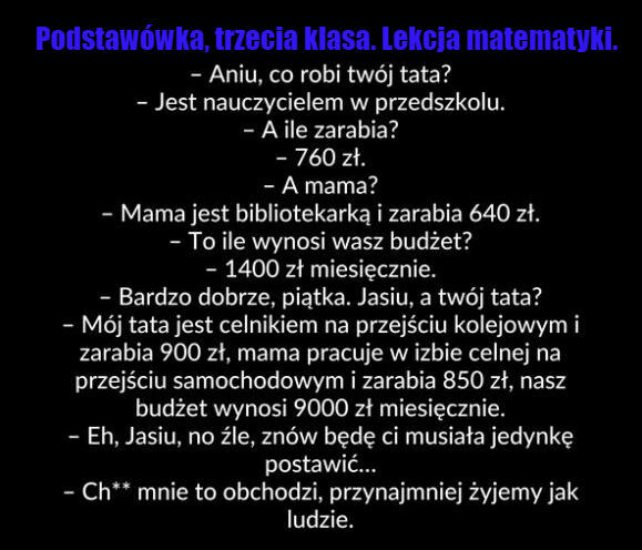 Lekcja matematyki 