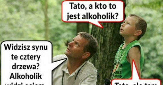 Kto to alkoholik?