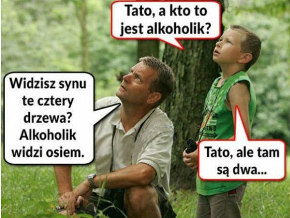 Kto to alkoholik?