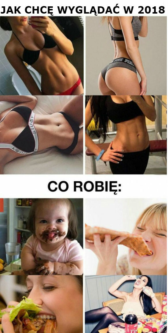 Jak chcę wyglądać vs co robię 