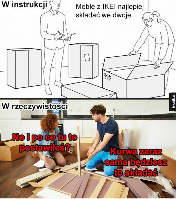 Instrukcja kontra rzeczywistość