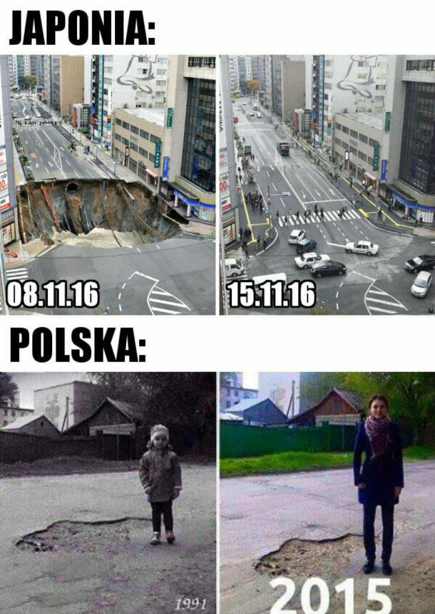 Takie tam porównanie Japonii i Polski