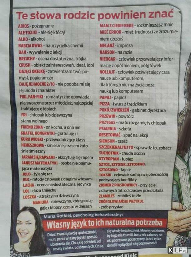 Slang dzisiejszej młodzieży 