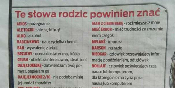 Slang dzisiejszej młodzieży 