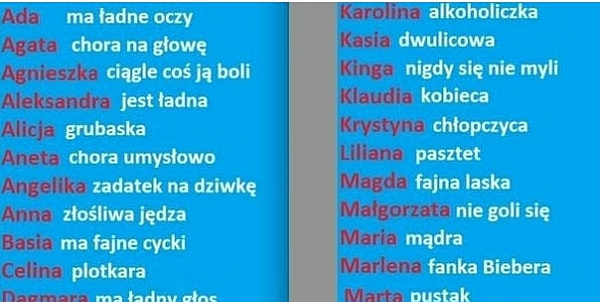 Znaczenie imion 
