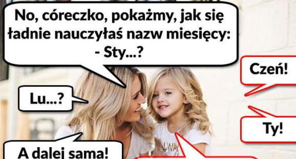 Nauka miesięcy 