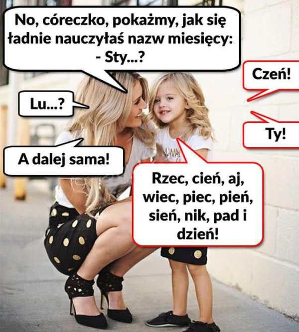 Nauka miesięcy 