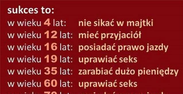 Historia lubi się powtarzać 