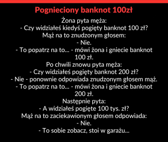Tak wygląda pogniecione 100 tys. złotych