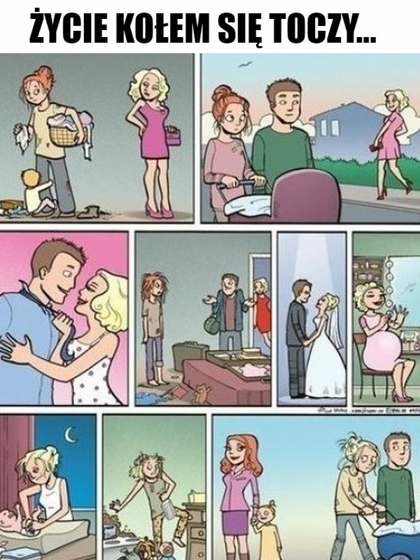 Życiem kołem się toczy