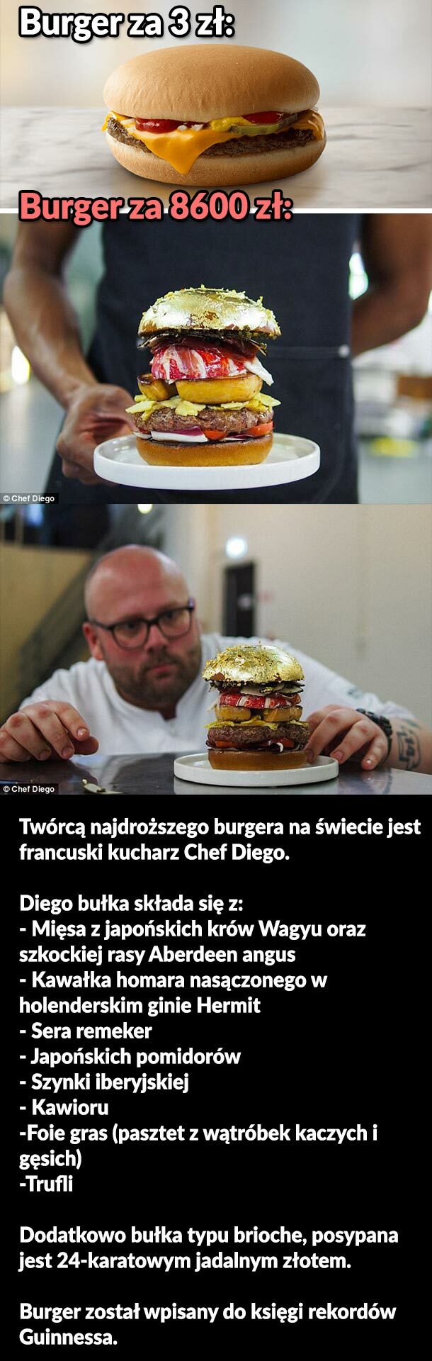 Najdroższy burger świata 