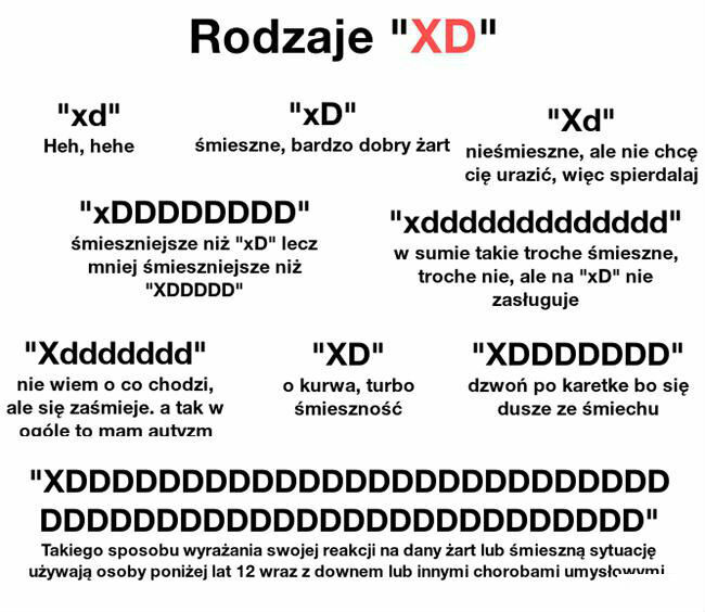 Rodzaje xd