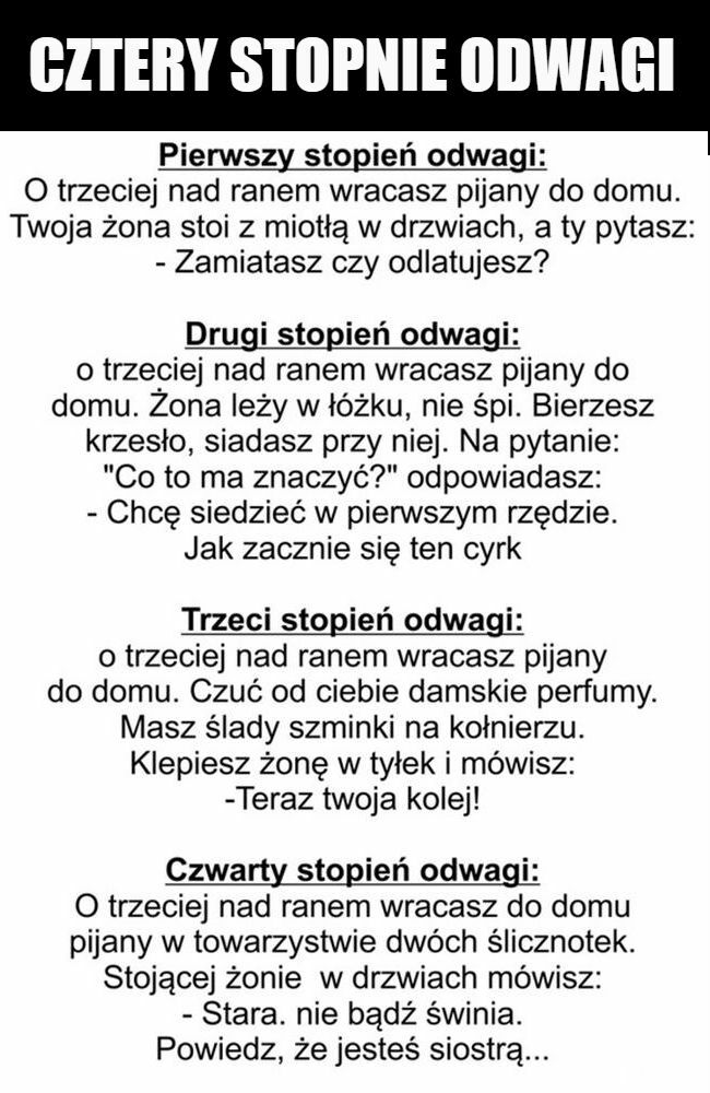 Cztery stopnie odwagi 