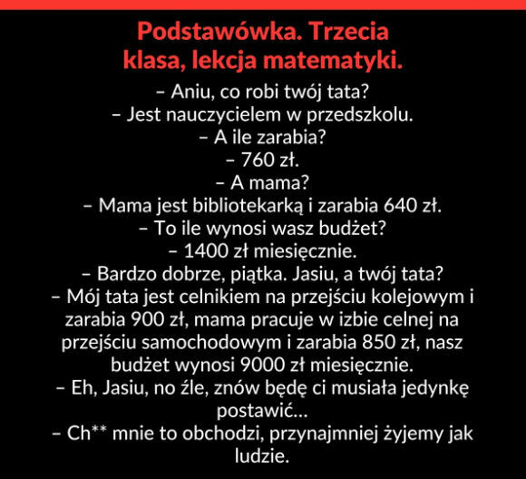 Lekcja matematyki 