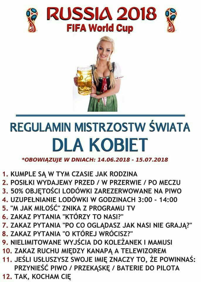 Regulamin Mundialu dla kobiet 