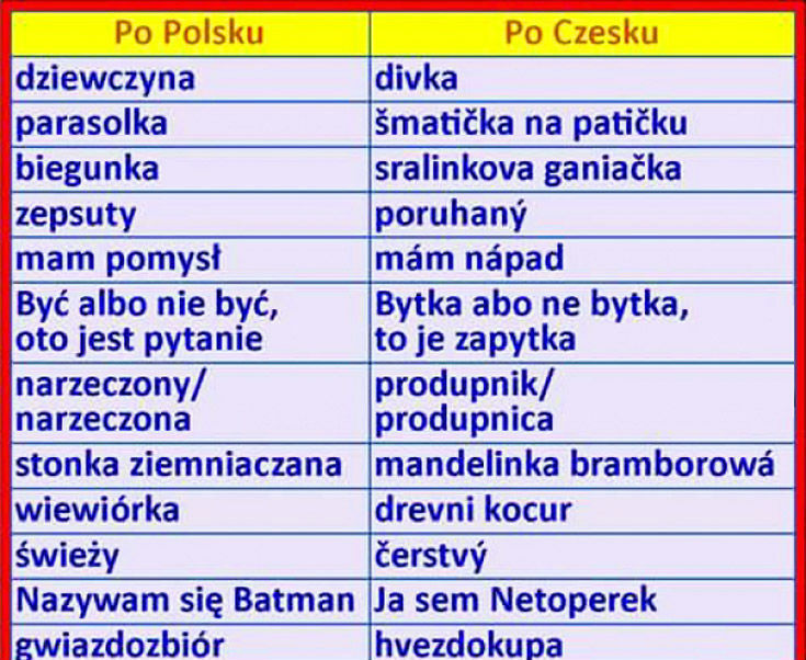 Język czeski zawsze śmieszy