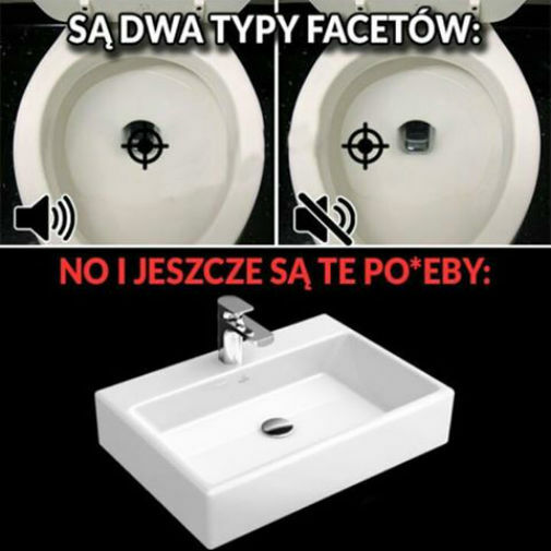 Typy facetów 