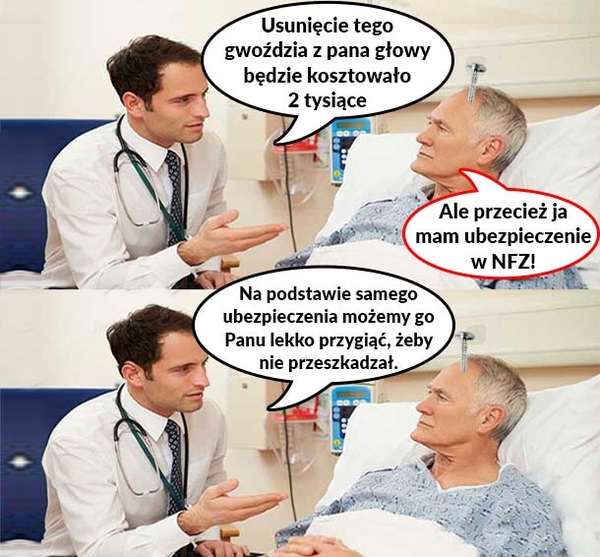 Ubezpieczenie z NFZ 