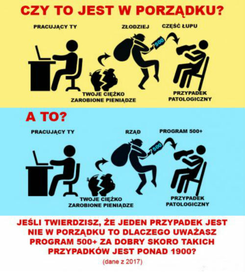 Jak myślicie? 