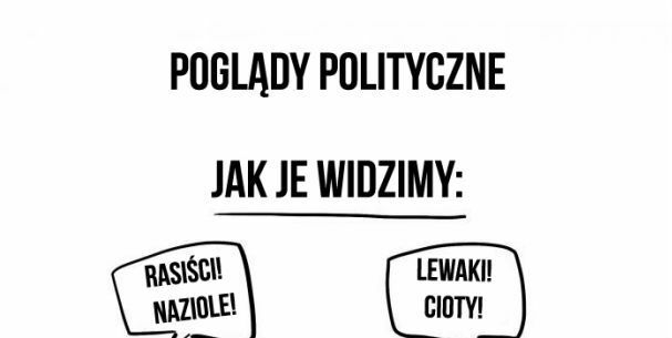 Lewica vs prawica 