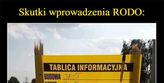 Skutki RODO 