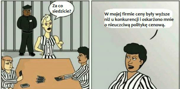 Polityka cenowa 