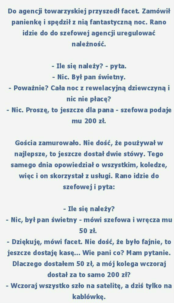 Fantastyczna noc 
