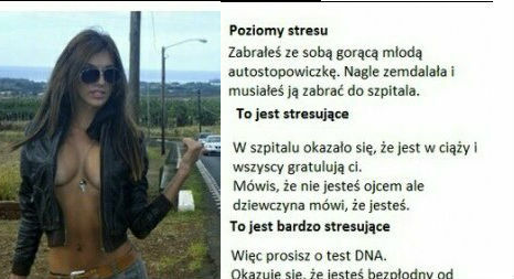 Prawdziwy stres 