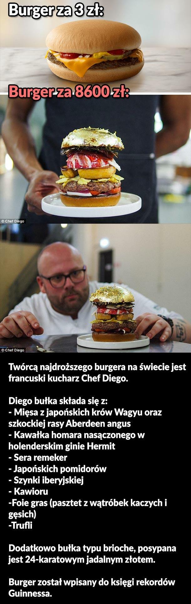 Najdroższy burger na świecie 