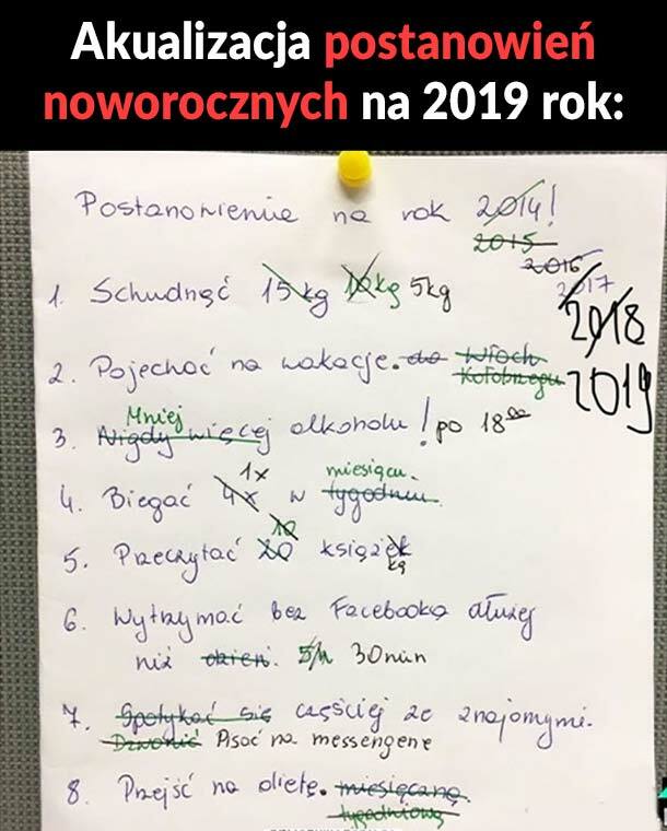 Aktualizacja postanowień noworocznych 