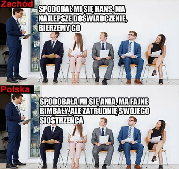 Tak wygląda zatrudnianie pracowników