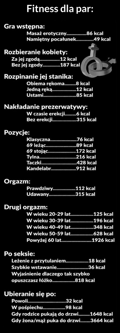 Fitness dla par