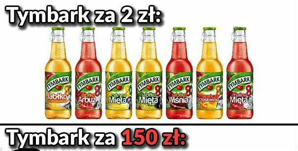 Tak wygląda Tymbark za 150 złotych 