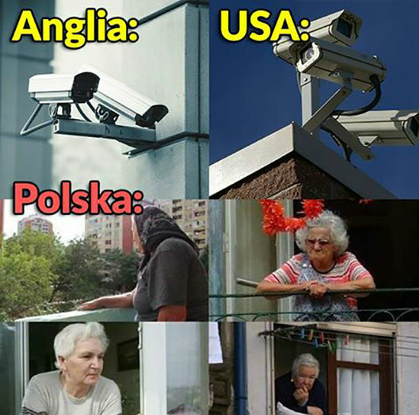Jaki kraj, taki monitoring