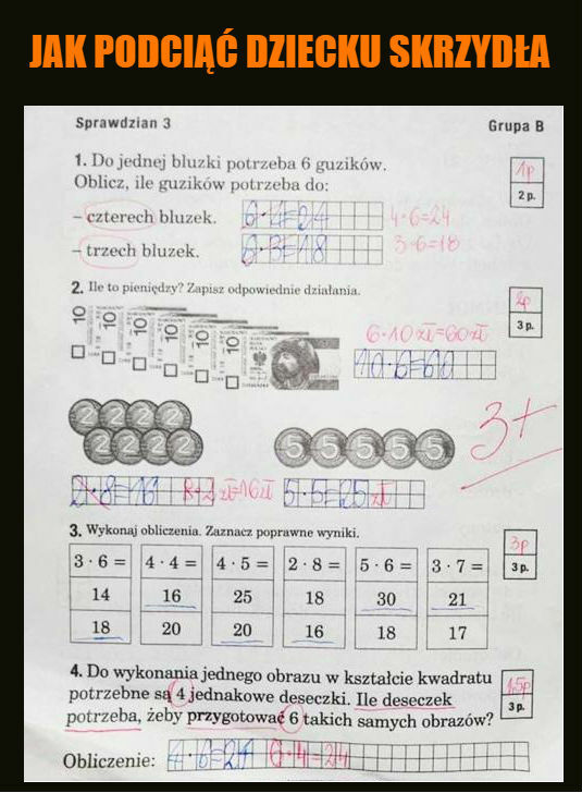 Tak się podcina dzieciom skrzydła