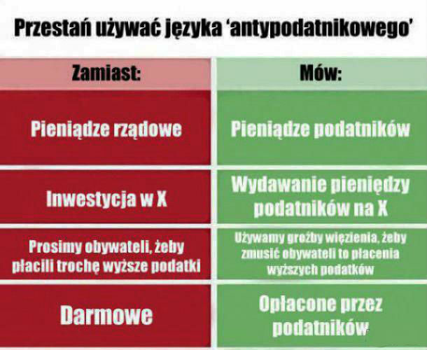 Język antypodatkowy