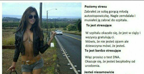 To jest prawdziwy STRES