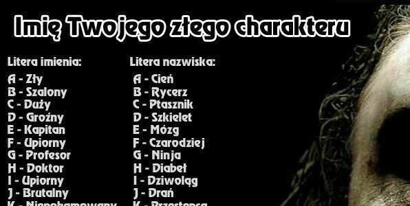 Jak brzmi imię Twojego złego charakteru?