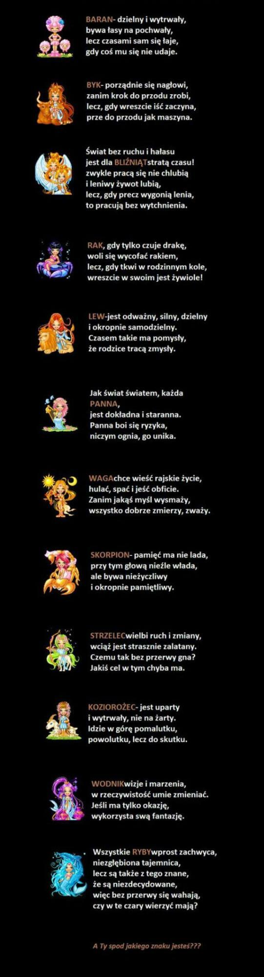 Znaki zodiaku