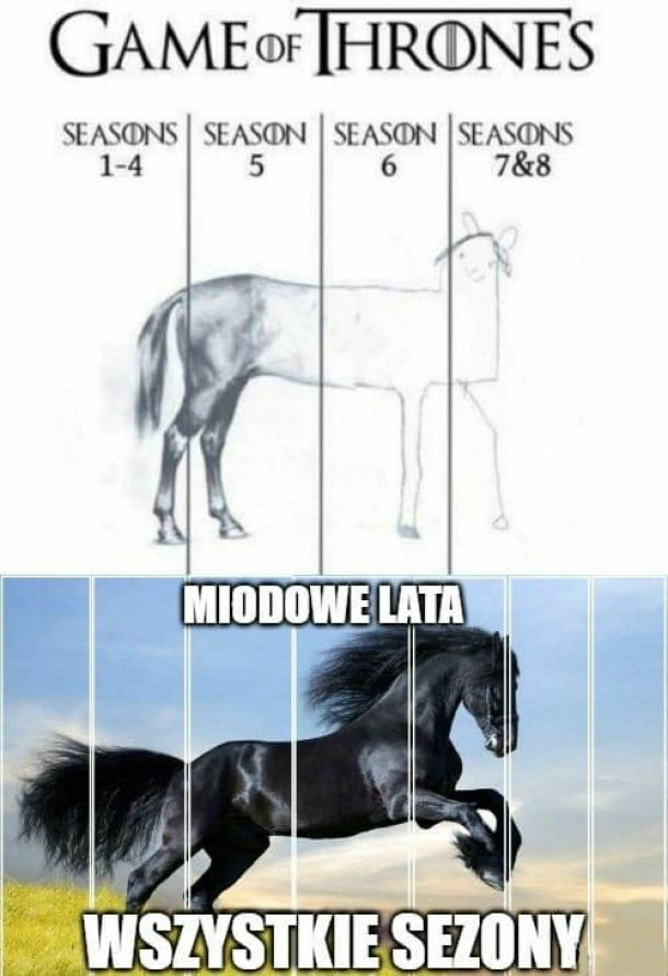 Gra o tron vs. Miodowe lata