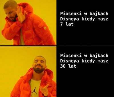 Piosenki Disneya