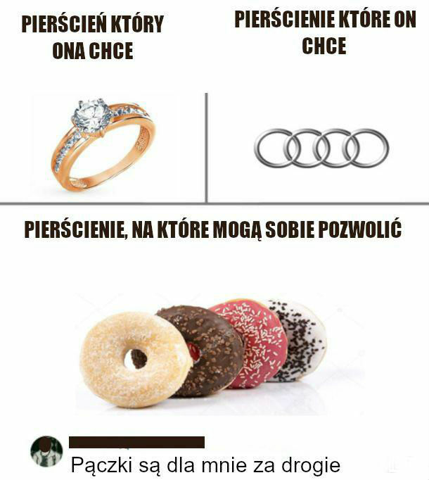 Magiczne pierścienie :D
