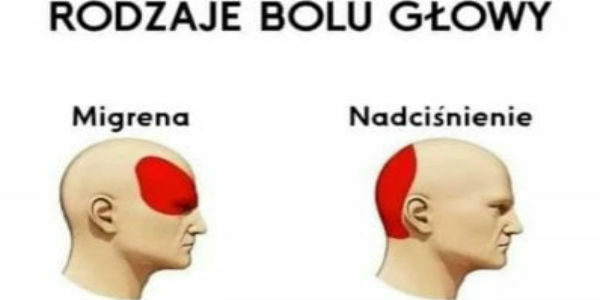 Rodzaje bólów głowy :D 