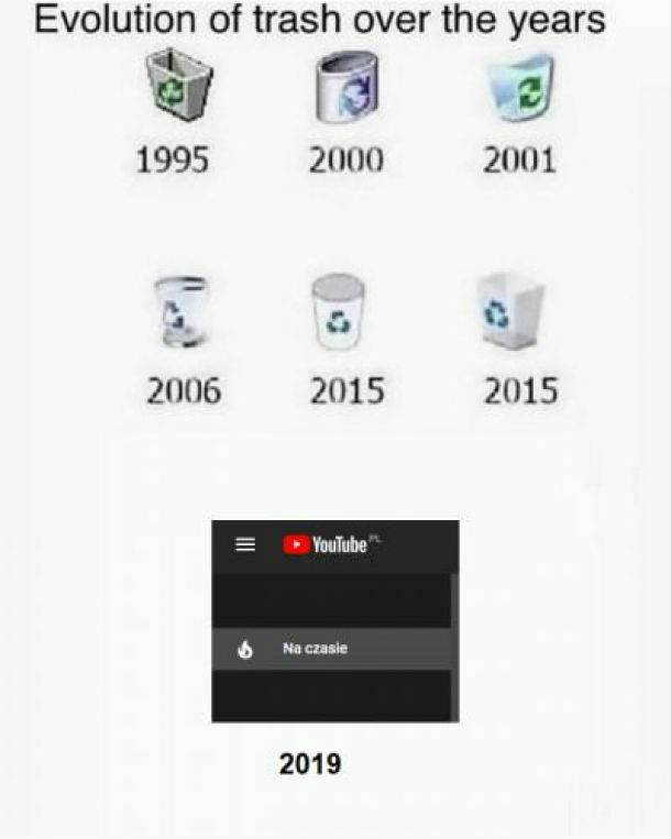 Ewolucja kosza Windowsa :D 