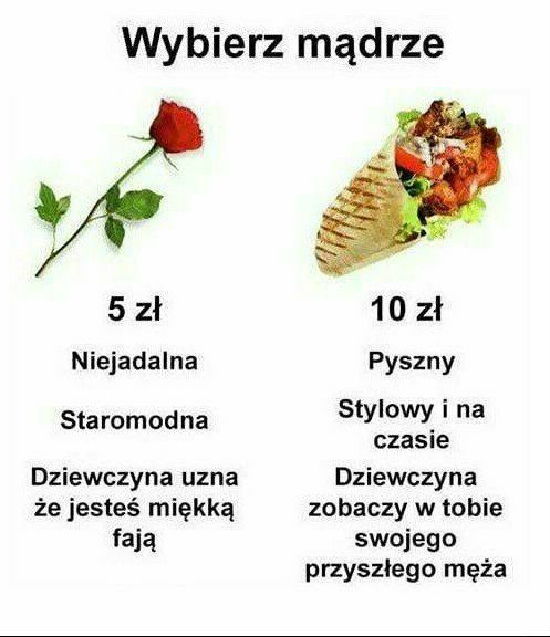 Trudny wybór