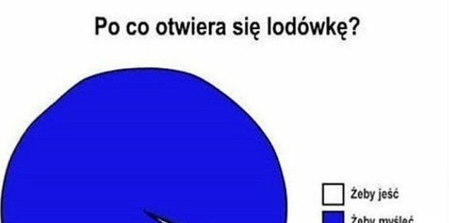 Dobre pytanie